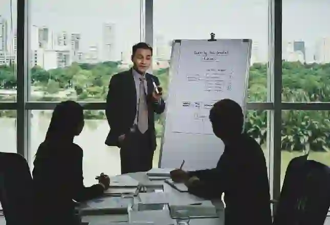 Business-Training